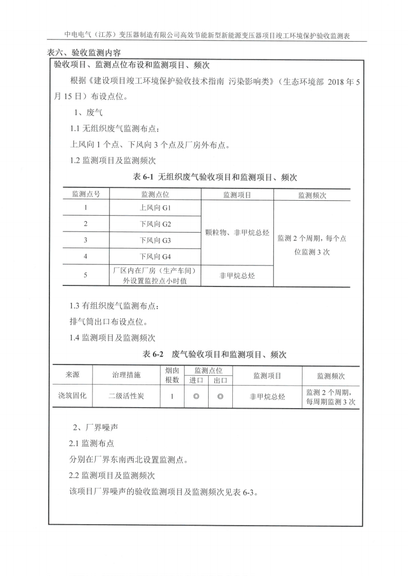 完美体育（江苏）完美体育制造有限公司验收监测报告表_17.png